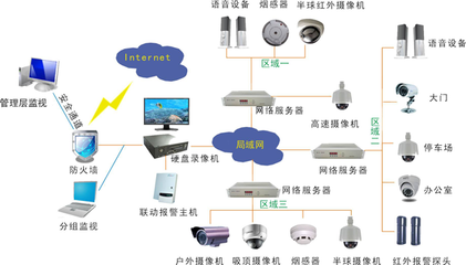 行業觀點 中國智能家居領軍品牌如何憑借先進技術與智能網絡設備重塑未來生活